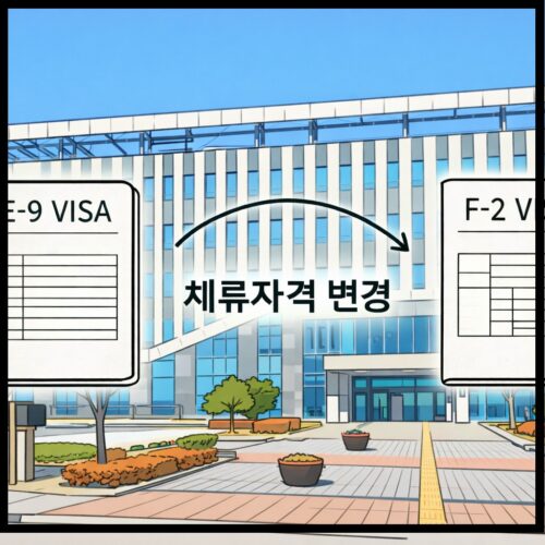 체류 자격 변경 신청