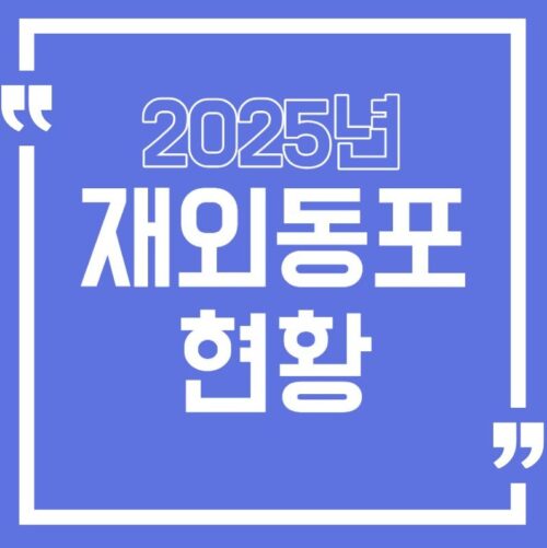 2025년 재외동포 현황