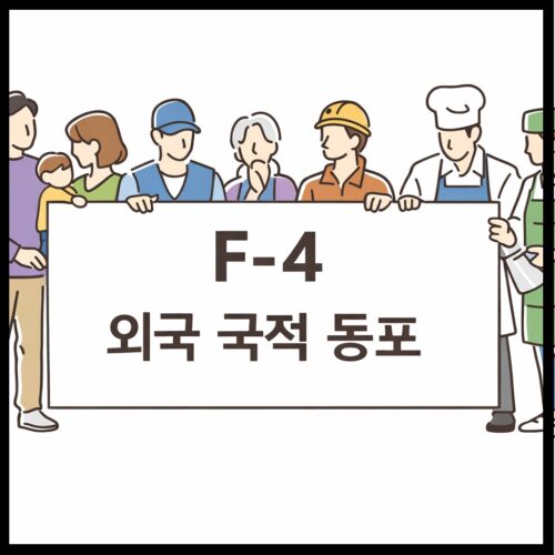 외국 국적 동포를 위한 F-4 재외동포 비자를 상징하는 이미지