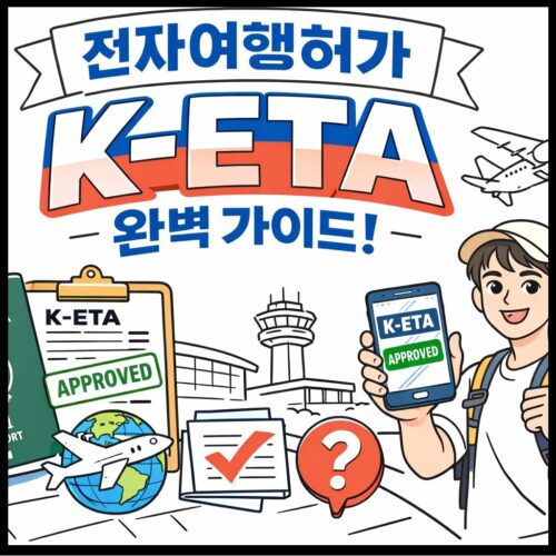 대한민국 국적 미보유 외국인을 위한 K-ETA 전자여행허가 신청 및 승인 가이드 일러스트. 여권, 비행기, 남산타워 배경과 함께 승인(Approved) 메시지가 표시된 스마트폰을 든 여행객의 모습.