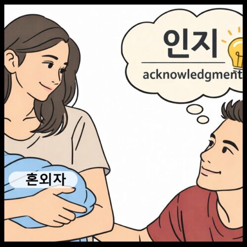 인지에 의한 국적취득 절차 안내