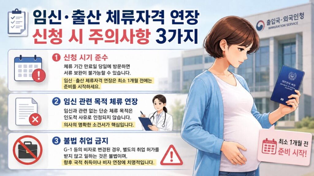 임신·출산 체류자격 연장 시 주의사항