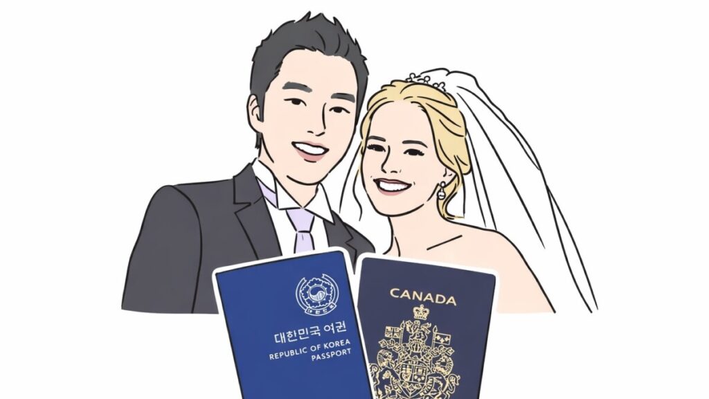 국제결혼 후 복수국적 여부
