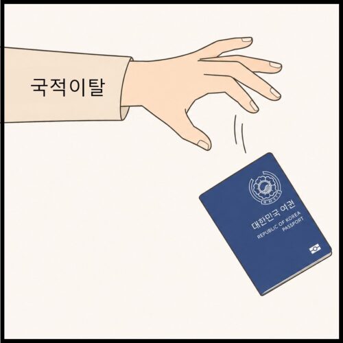 국적이탈 제한
