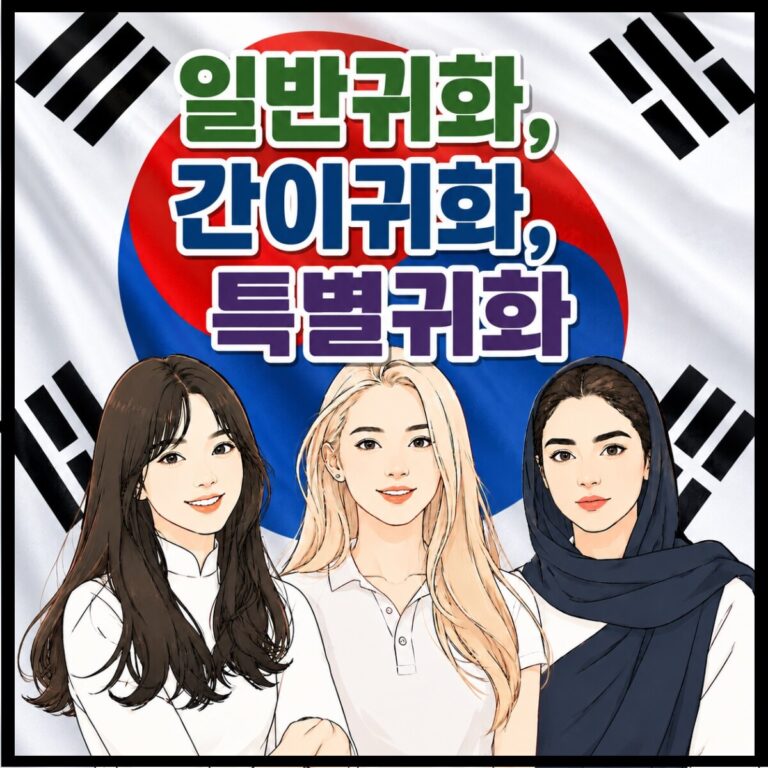 일반귀화, 간이귀화, 특별귀화의 귀화 요건