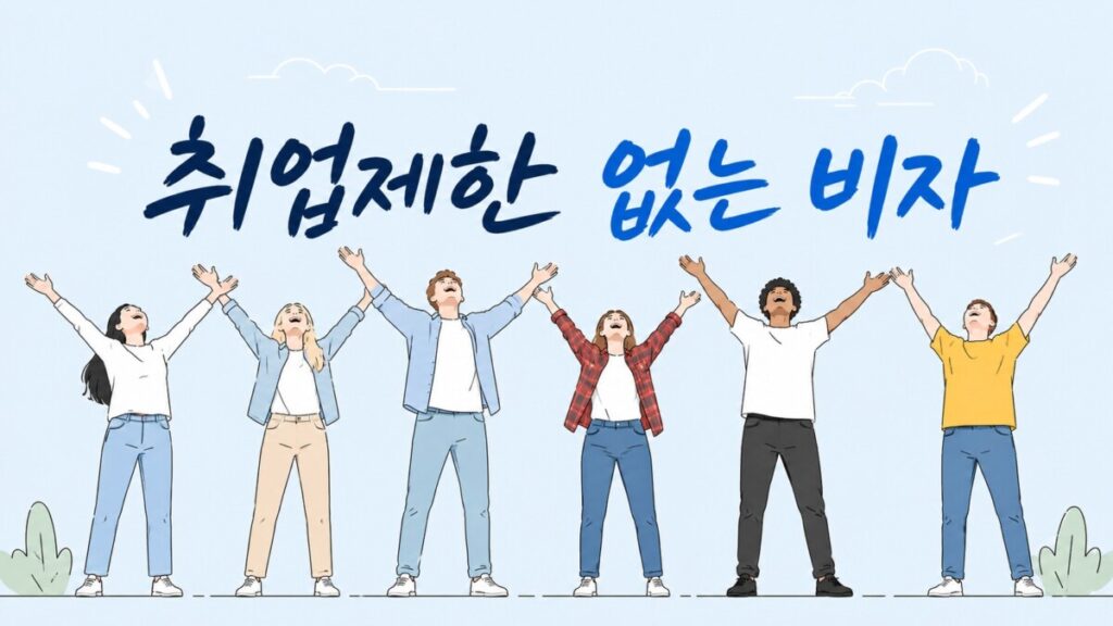 취업제한 없는 비자